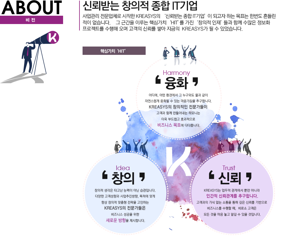 비전