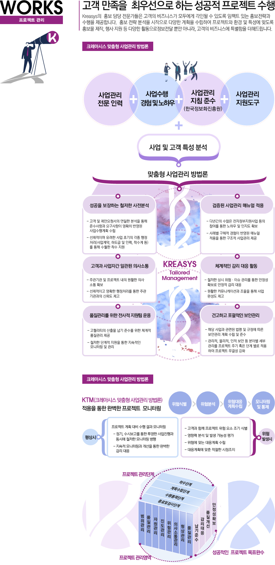 프로젝트 관리