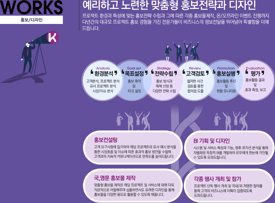 홍보/디자인