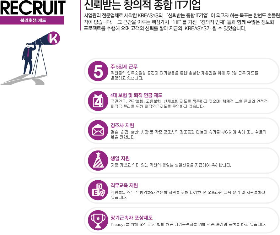 복리후생제도