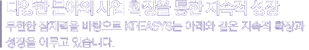 다양한 분야의 사업 확장을 통한 지속적 성장.